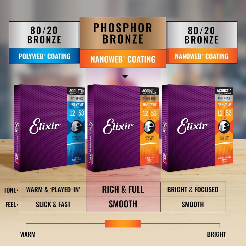 Exilir Phosphor Bronze w/ Nanoweb Acoustic String Review