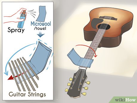 What Can I Use at Home for Cleaning My Guitar?