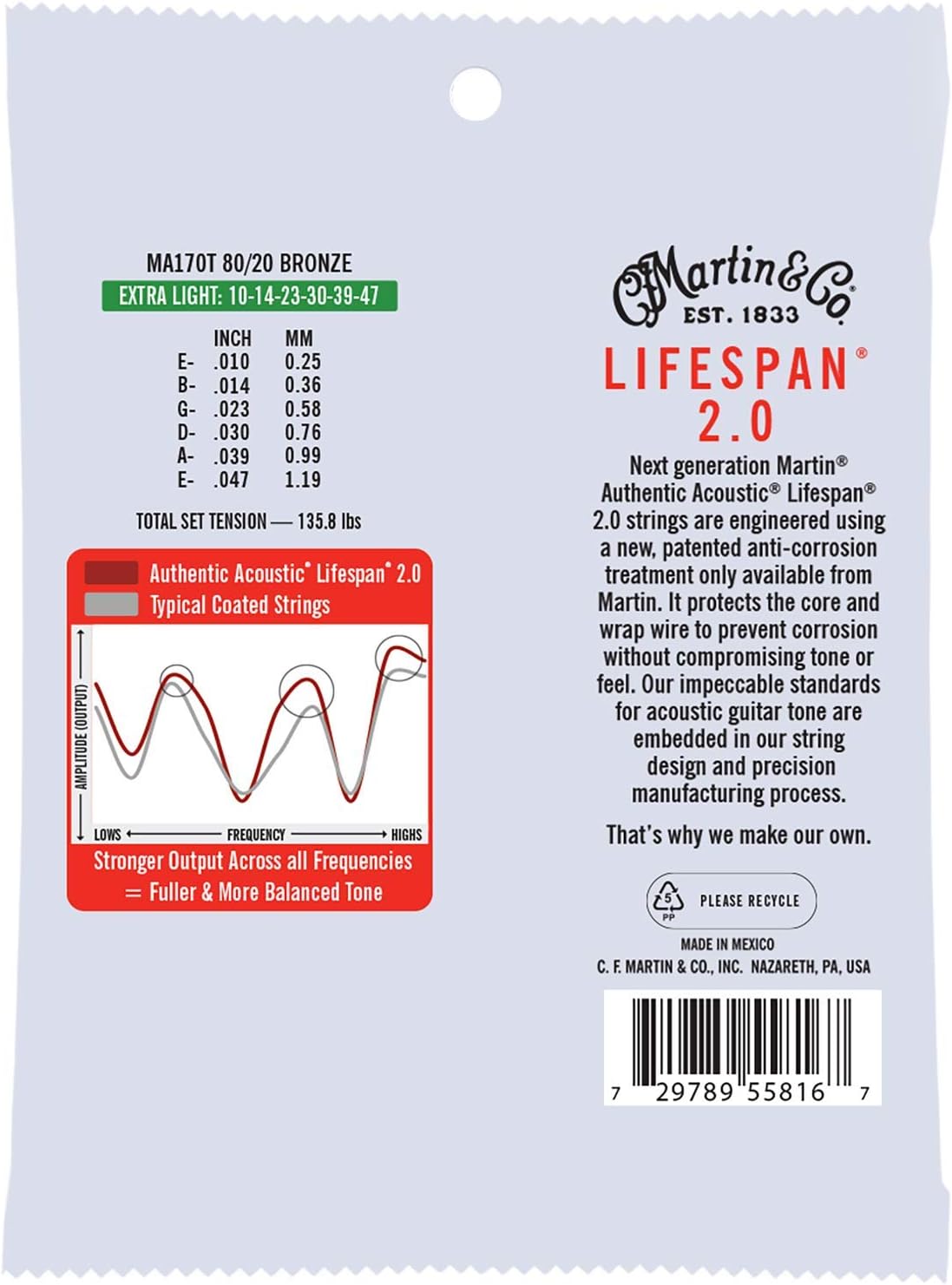 Martin Authentic Acoustic Guitar Strings, Lifespan 2.0 Treated, Extra Light, 80/20 Bronze