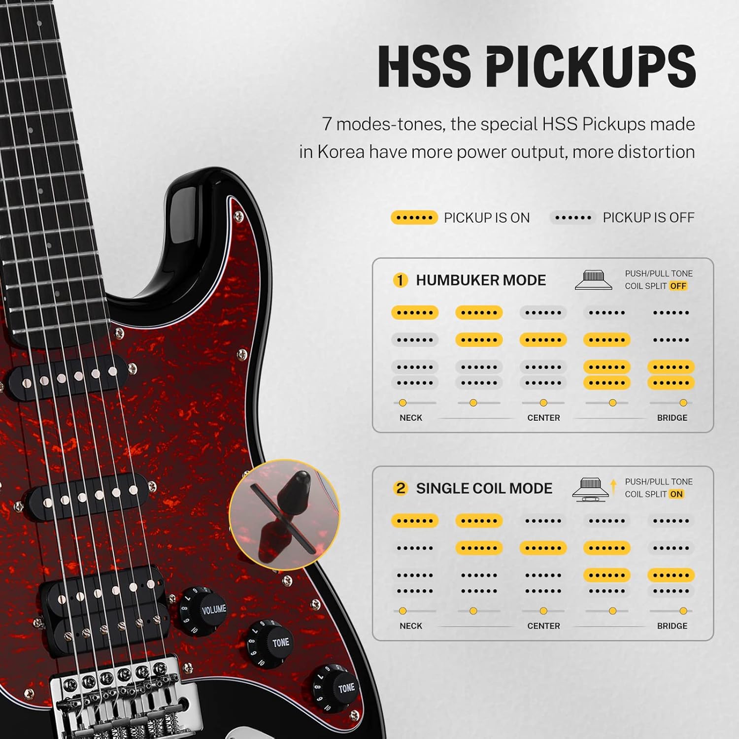 Donner 39 Inch Electric Guitar, Designer Series DST-200 Stylish Solid Body Electric Guitar for Beginner Intermediate Pro Players, Single Coil Split System, Includes Bag, Cable, Strap