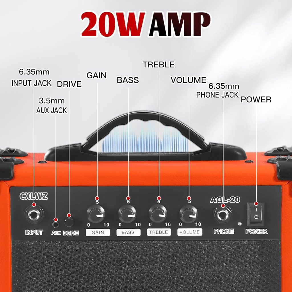 CXLWZ Electric Guitar Amp Review